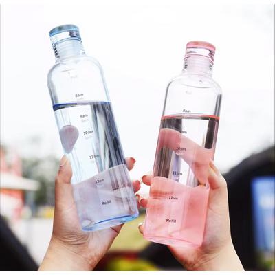 Motivasyon Cam Su Matarası 0.30 ml *70